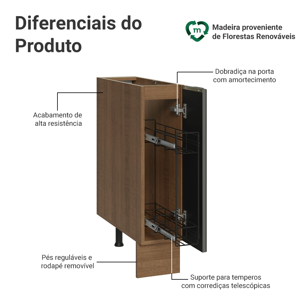 Balcão Porta-Temperos 20 x 60 cm 1 Porta (Sem Tampo) Rustic/Preto Lux Madesa