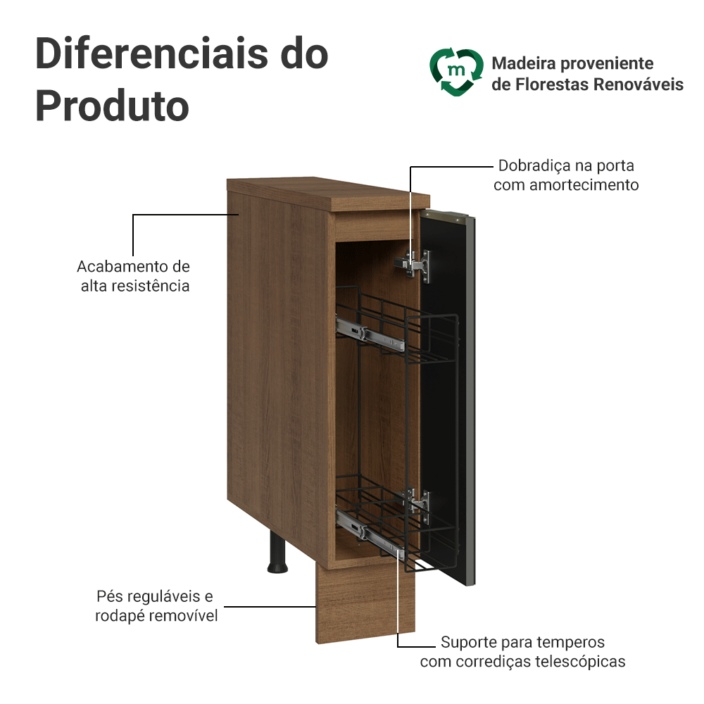 Balcão Porta-Temperos 20 x 60 cm 1 Porta (Com Tampo) Rustic/Preto Lux Madesa