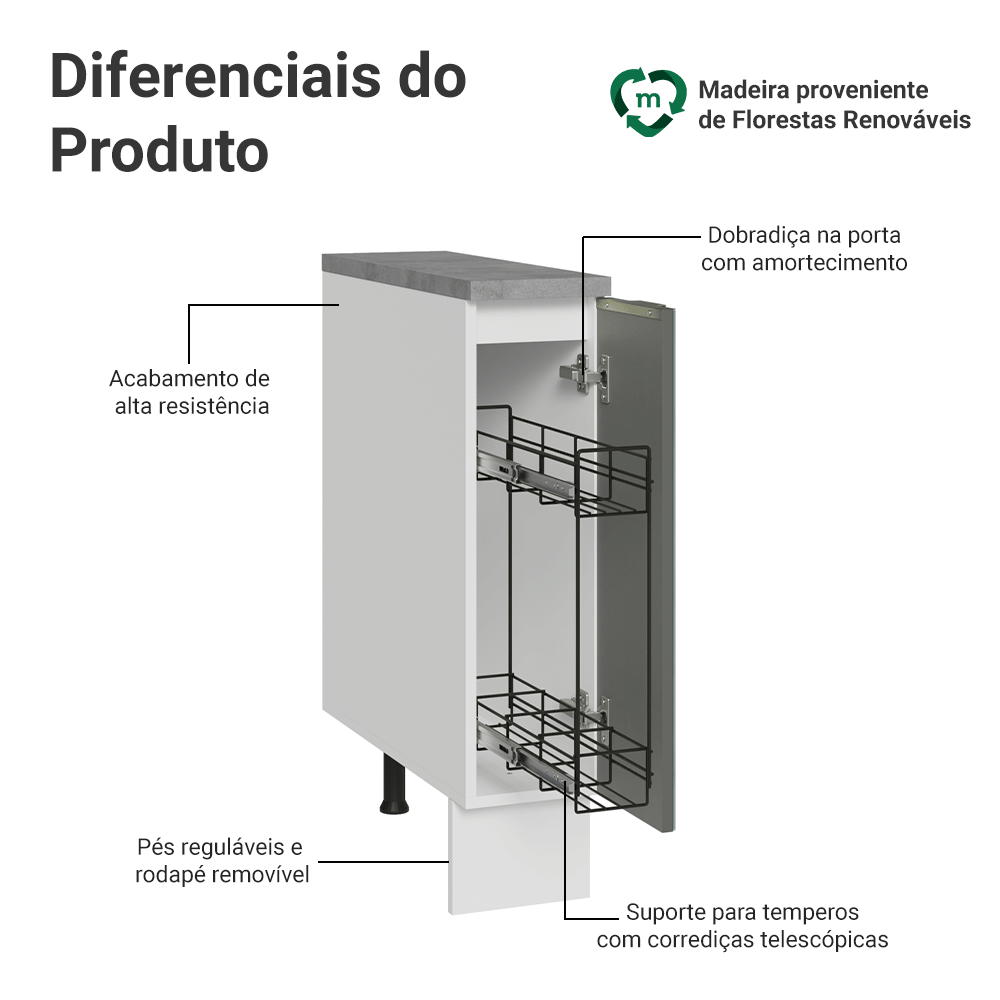 Balcão Porta-Temperos20 x 60 cm 1 Porta (Com Tampo) Branco/Cinza Lux Madesa