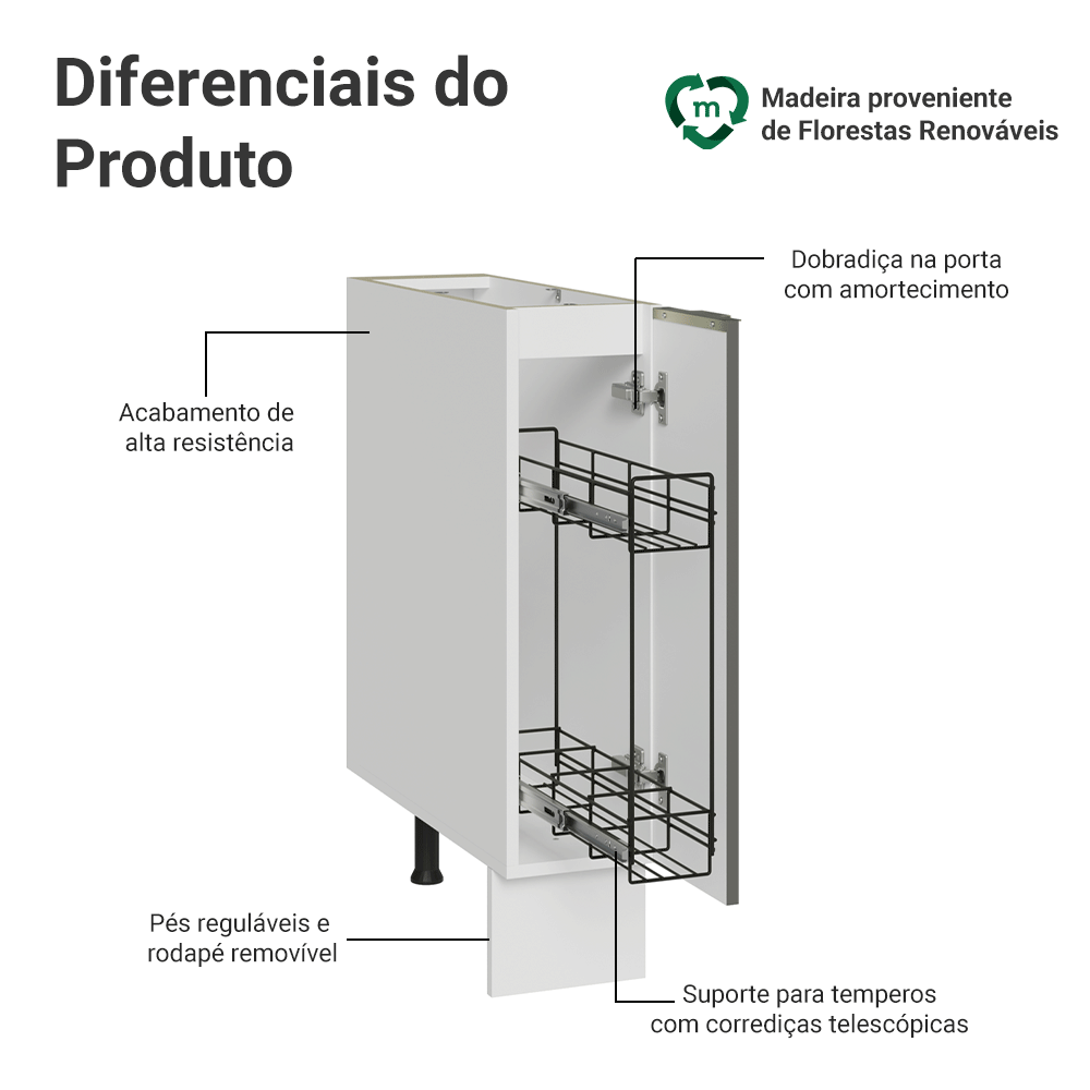 Balcão Porta-Temperos 20 x 60 cm 1 Porta (Sem Tampo) Branco Veludo Lux Madesa