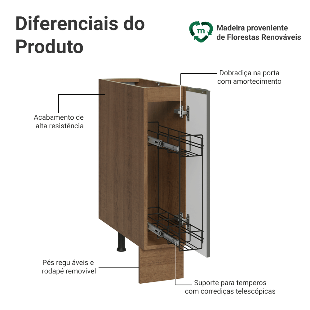 Balcão Porta-Temperos 20 x 60 cm 1 Porta (Sem Tampo) Rustic/Branco Veludo Lux Madesa