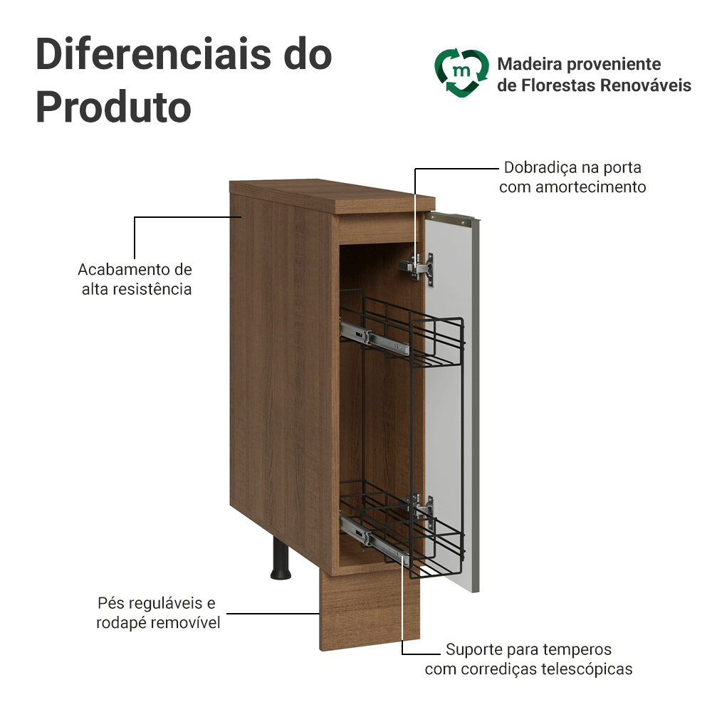 Balcão Porta-Temperos 20 x 60 cm 1 Porta (Com Tampo) Rustic/Branco Veludo Lux Madesa