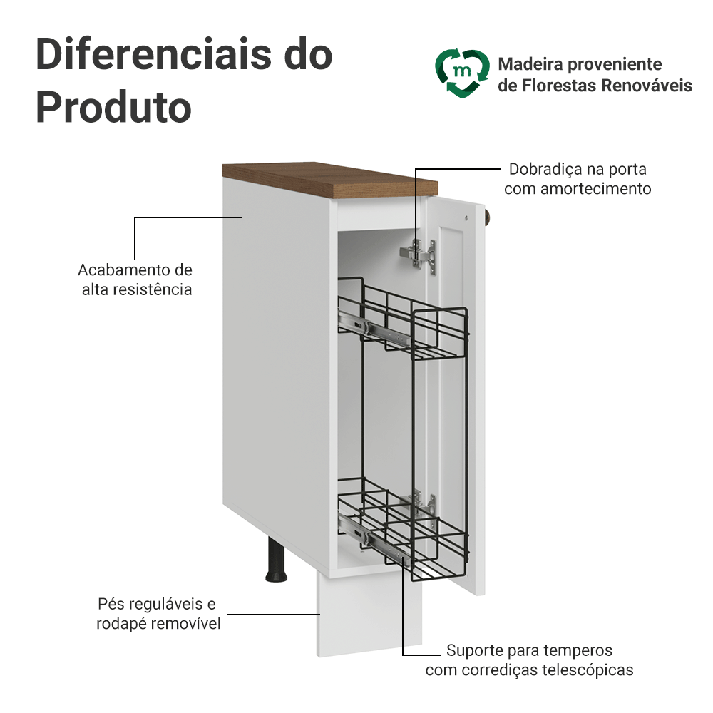 Balcão Porta-Temperos 20x60 cm 1 Porta (Com Tampo) Branco/Rustic Vik Madesa