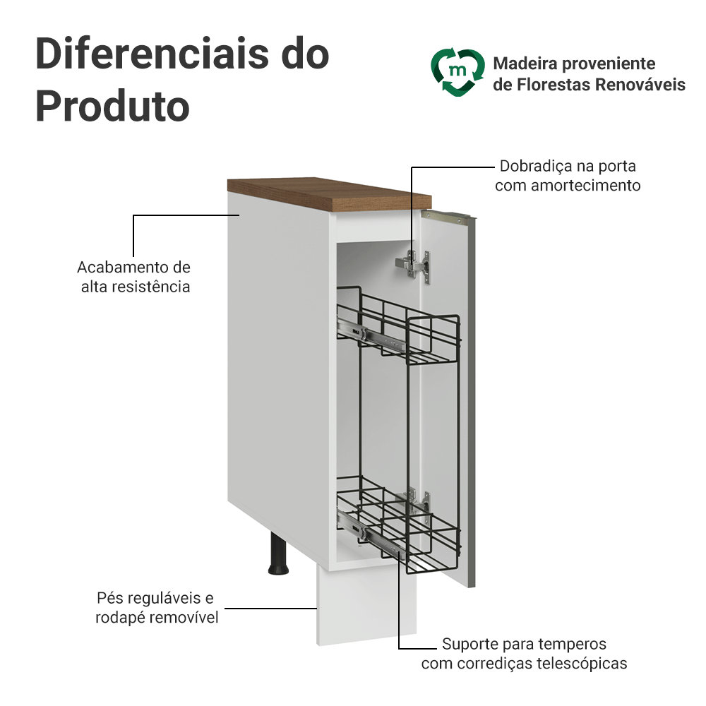 Balcão Porta-Temperos 20 x 60 cm 1 Porta (Com Tampo) Branco Veludo/ Rustic Lux Madesa