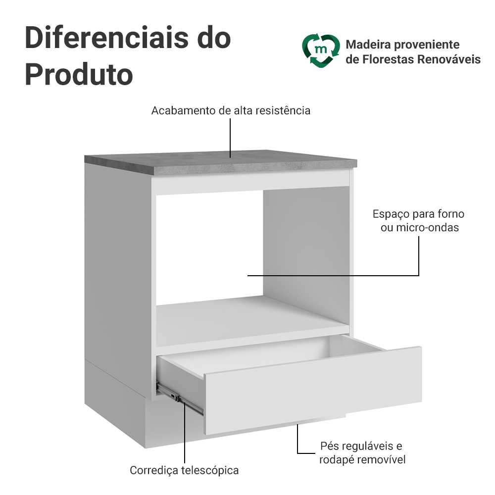 Balcão para Forno/Micro-ondas 70 x 60 cm 1 Gaveta (Com Tampo) Branco Madesa