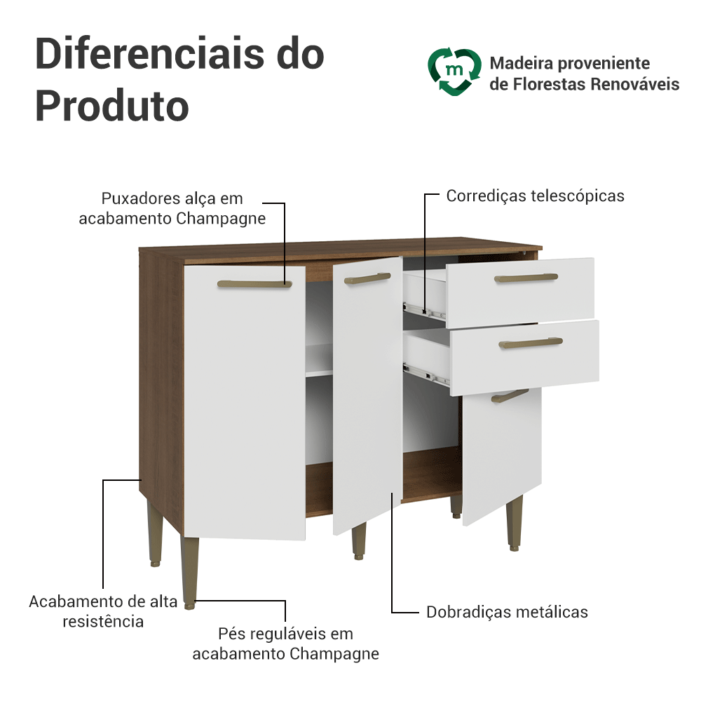 Balcão Gabinete de Pia 105 cm 3 Portas 2 Gavetas Rustic/Branco Lille Madesa