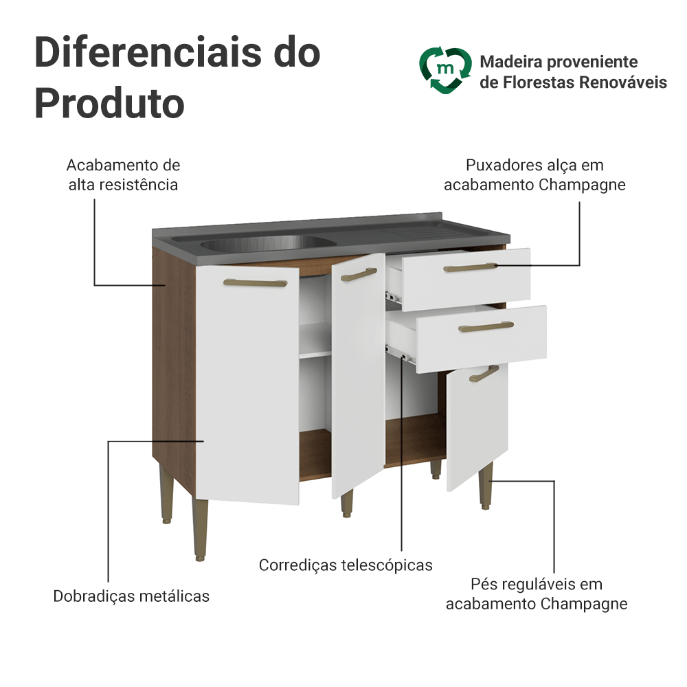 Balcão de Cozinha com Pia 105 cm 3 Portas 2 Gavetas Rustic/Branco Lille Madesa