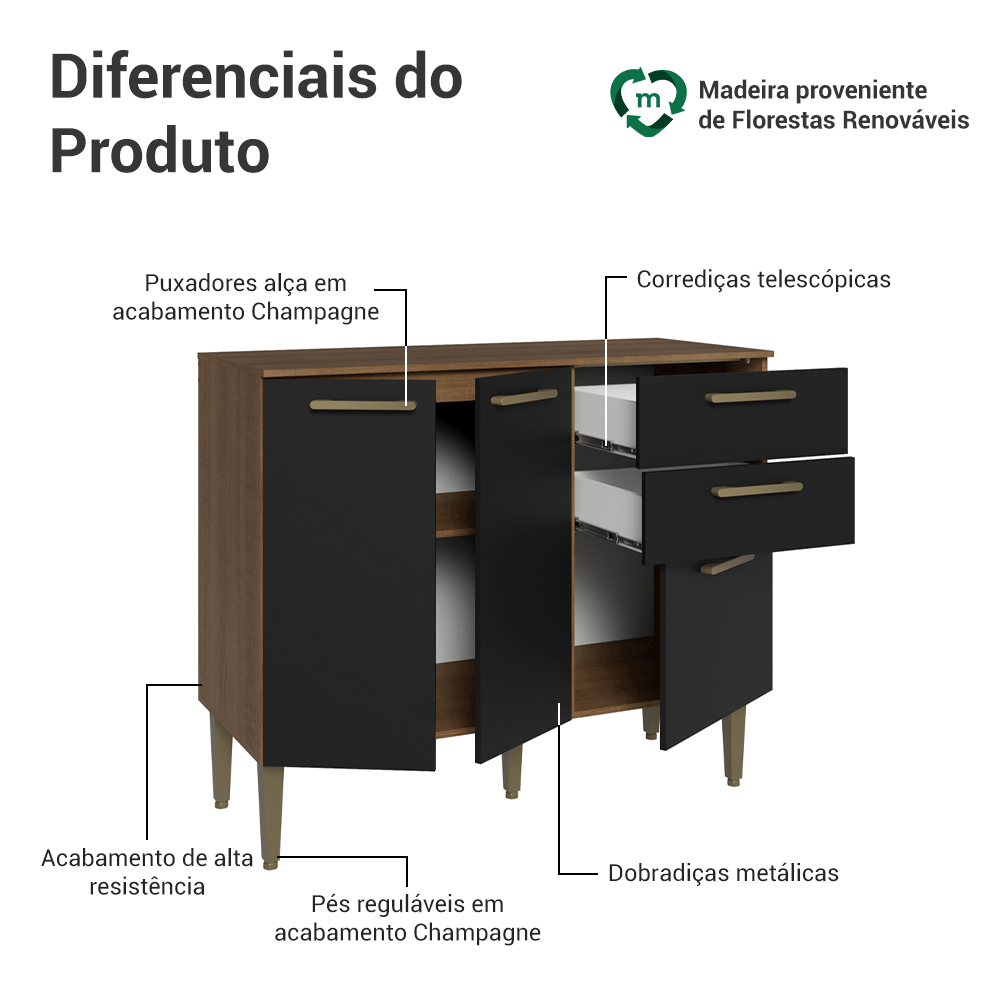 Balcão Gabinete de Pia 105 cm 3 Portas 2 Gavetas Rustic/Preto Lille Madesa