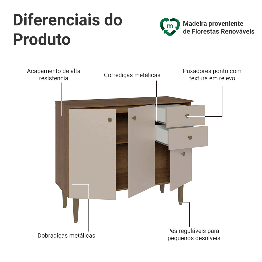 Balcão Gabinete 3 Portas 2 Gavetas Rustic/Crema Gourmet Madesa