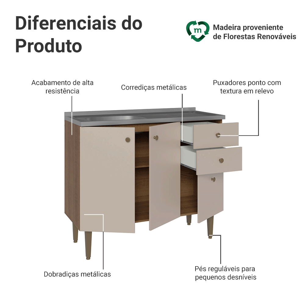 Balcão Gabinete com Pia 3 Portas e 2 Gavetas 105cm Rustic/Crema Gourmet Madesa