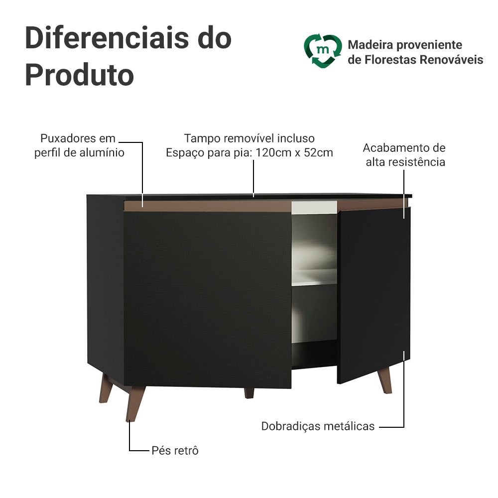 Balcão Gabinete de Pia Madesa Reims 2 Portas Preto