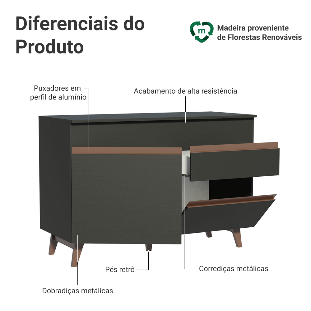 Balcão Gabinete de Pia Madesa Reims 2 Portas e 1 Gaveta Preto
