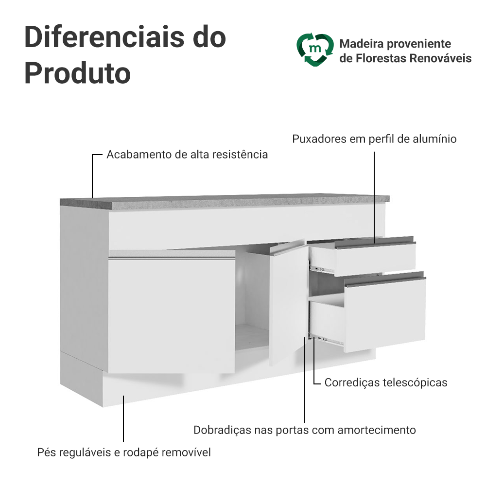 Balcão Madesa Glamy 150 cm 2 Portas e 2 Gavetas (Com Tampo) Branco