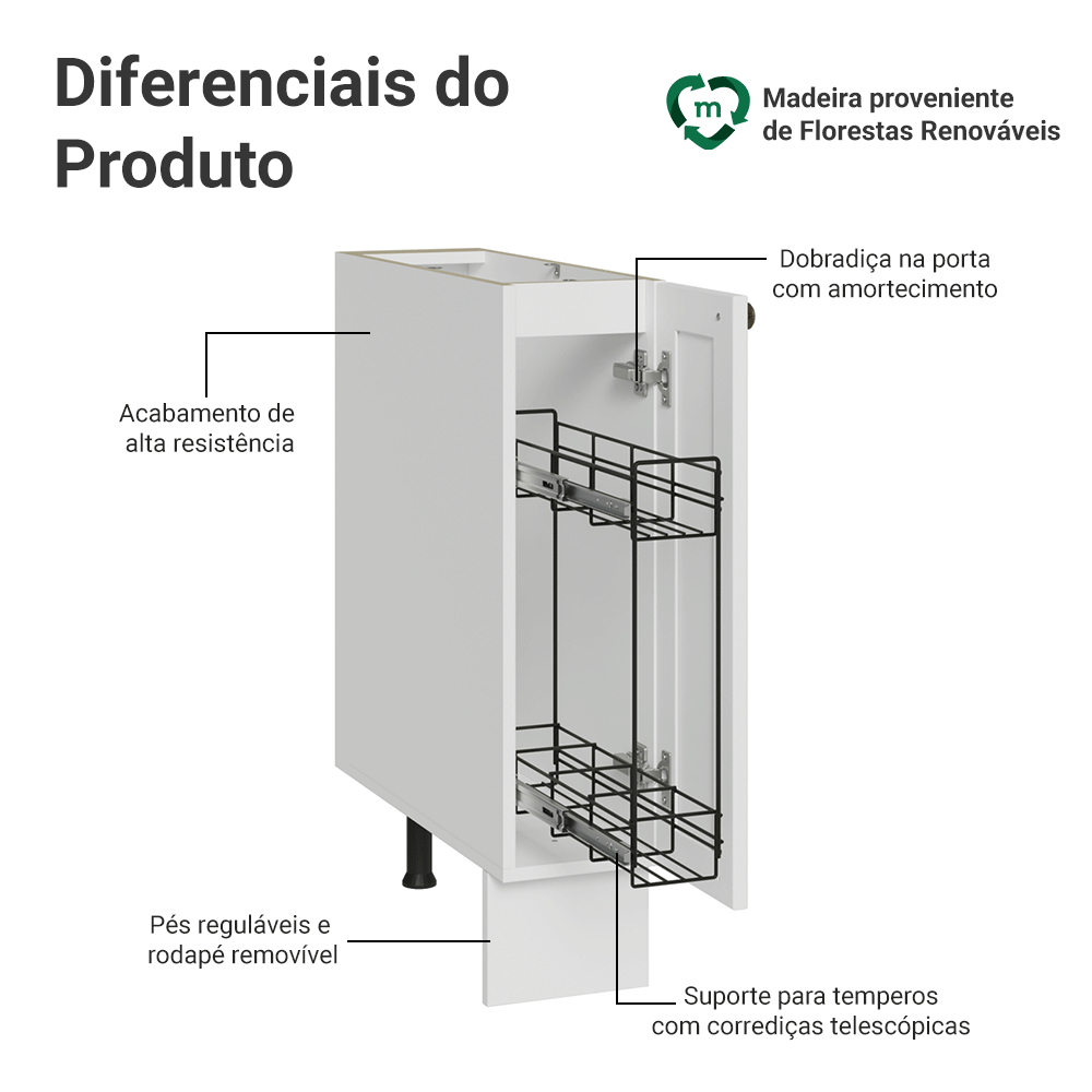 Balcão Porta-Temperos 20 cm 1 Porta (Sem Tampo) Branco Vik Madesa