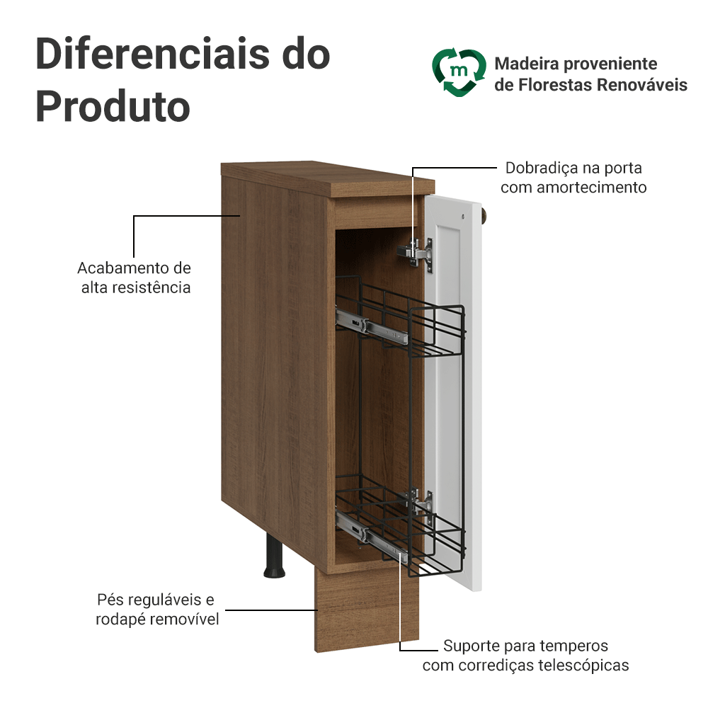 Balcão Porta-Temperos 20 cm 1 Porta Rustic/Branco Vik Madesa