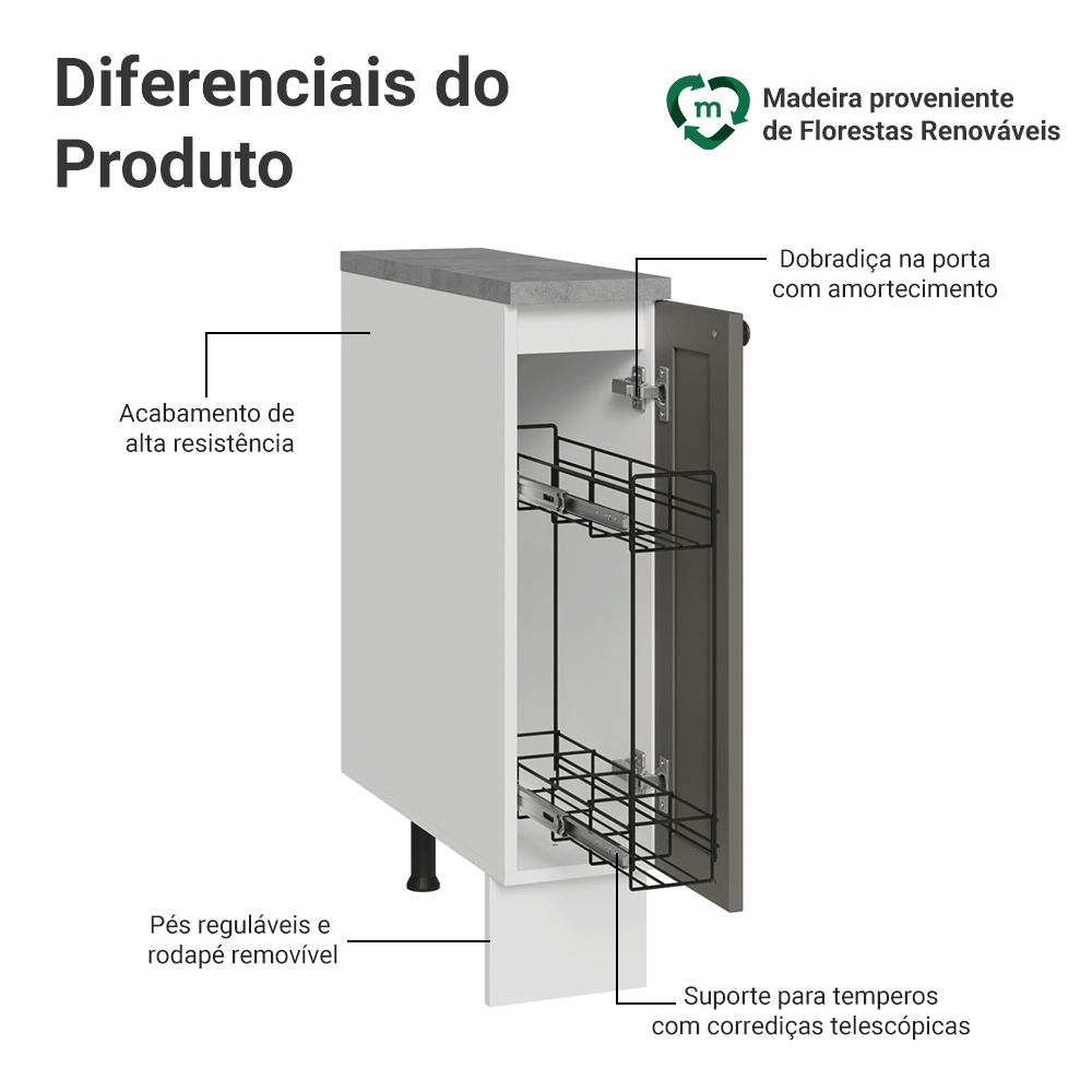 Balcão Porta-Temperos 20 cm 1 Porta Branco/Cinza Vik Madesa