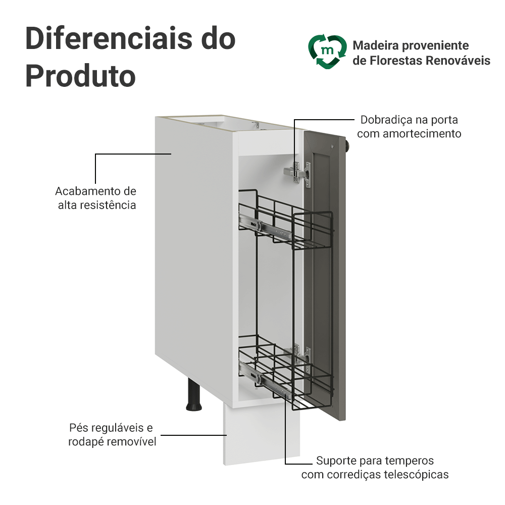 Balcão Porta-Temperos 20 cm 1 Porta (Sem Tampo) Branco/Cinza Vik Madesa