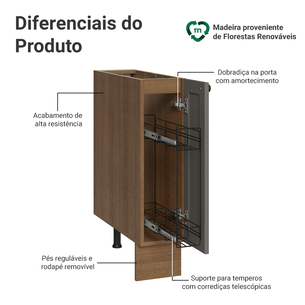 Balcão Porta-Temperos 20 cm 1 Porta (Sem Tampo) Rustic/Cinza Vik Madesa