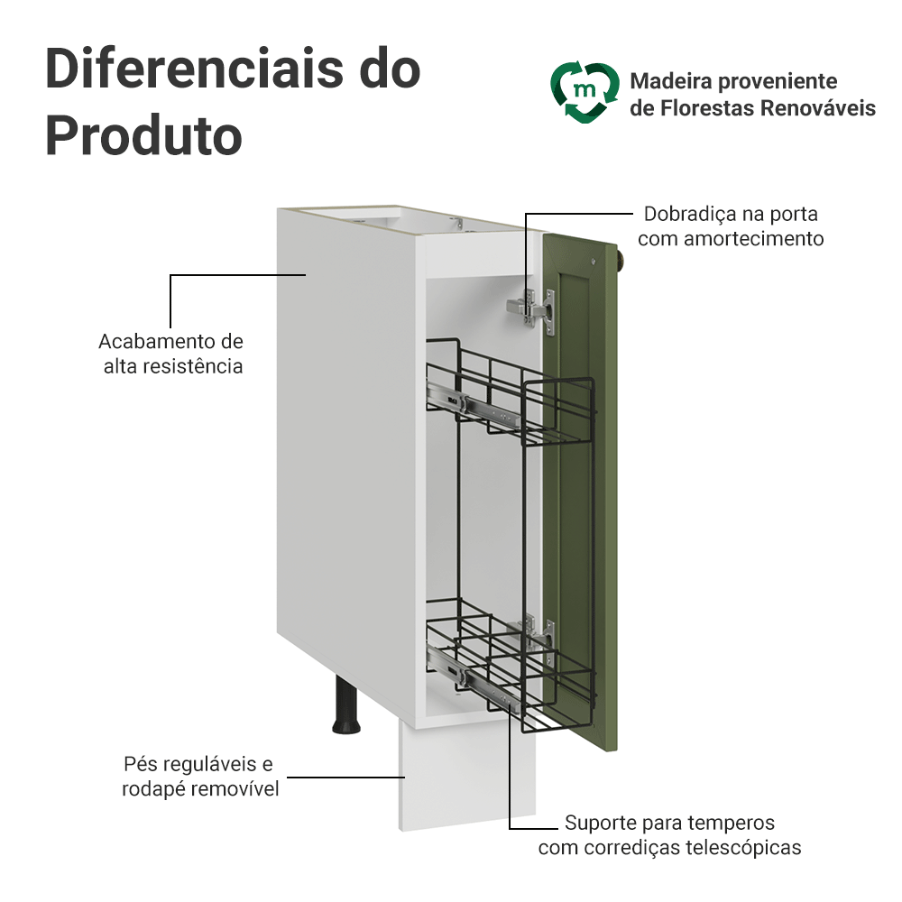 Balcão Porta-Temperos 20 cm 1 Porta (Sem Tampo) Branco/Verde Vik Madesa
