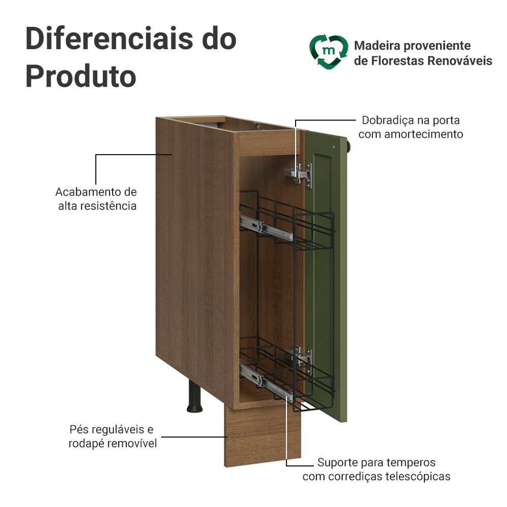 Balcão Porta-Temperos 20 cm 1 Porta (Sem Tampo) Rustic/Verde Vik Madesa