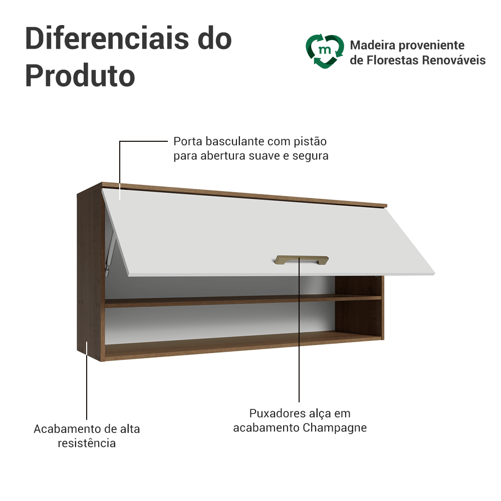 Armário Aéreo 105 cm 1 Porta Basculante Rustic/Branco Lille Madesa