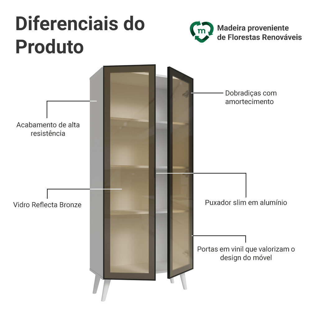 Cristaleira 70 cm 2 Portas de Vidro Reflecta Bronze com Pés Cônicos Branco/Preto/Branco Vinil Madesa