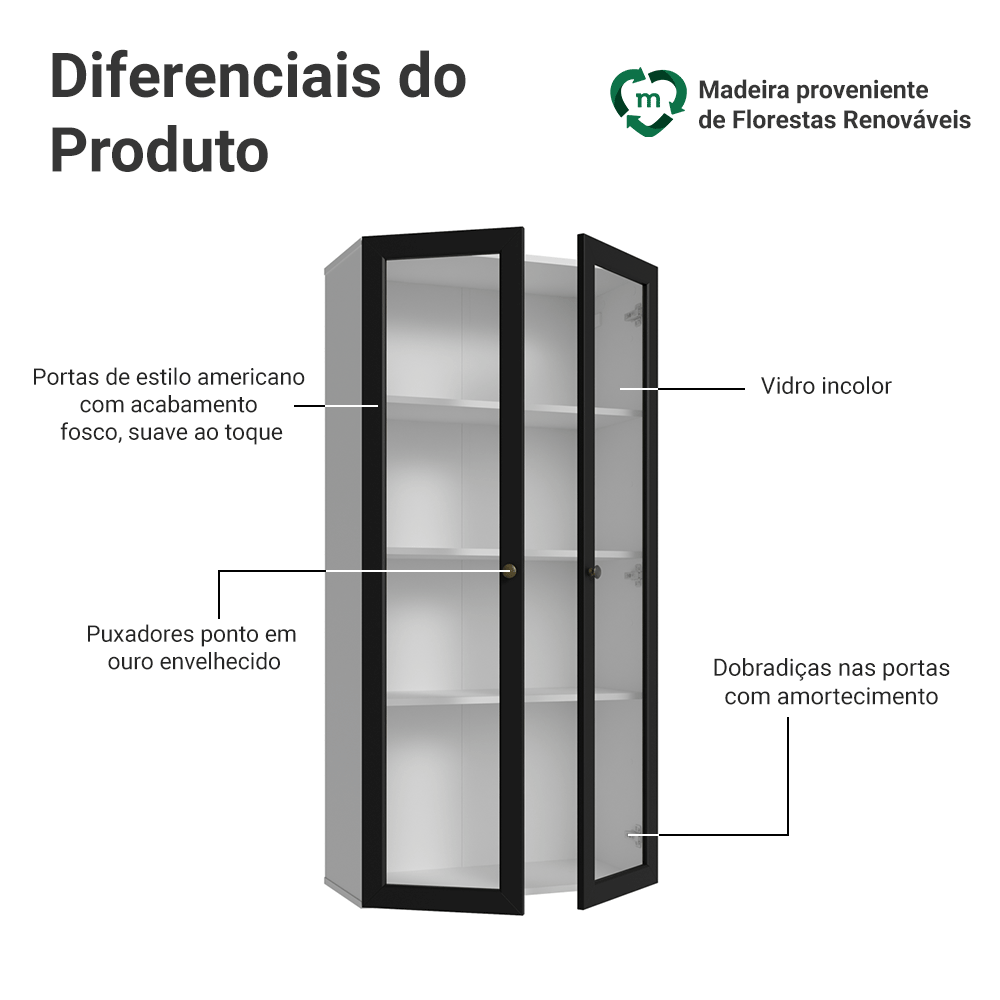 Cristaleira Suspensa 70 cm 2 Portas de Vidro Branco/Preto Vik Madesa