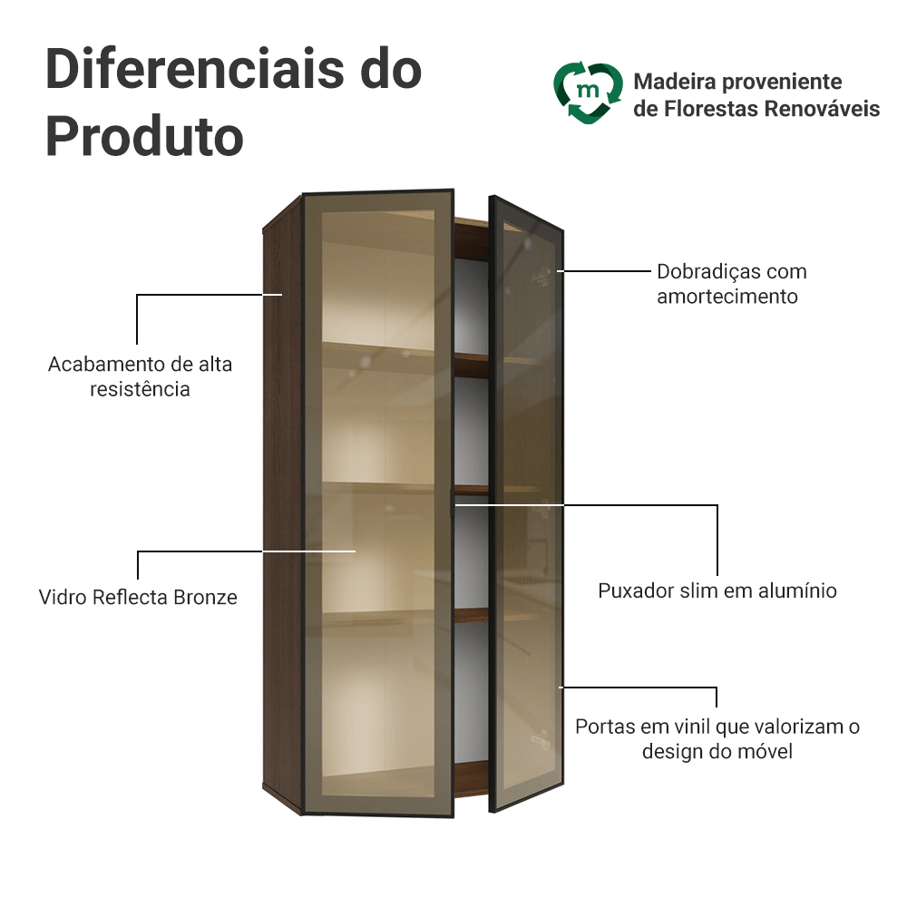 Cristaleira Suspensa 70 cm 2 Portas Rustic/Preto Vidro Reflecta Bronze Vinil Madesa