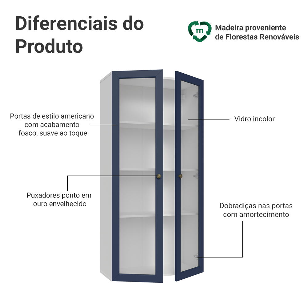 Cristaleira Suspensa 70 cm 2 Portas de Vidro Branco/Azul Vik Madesa