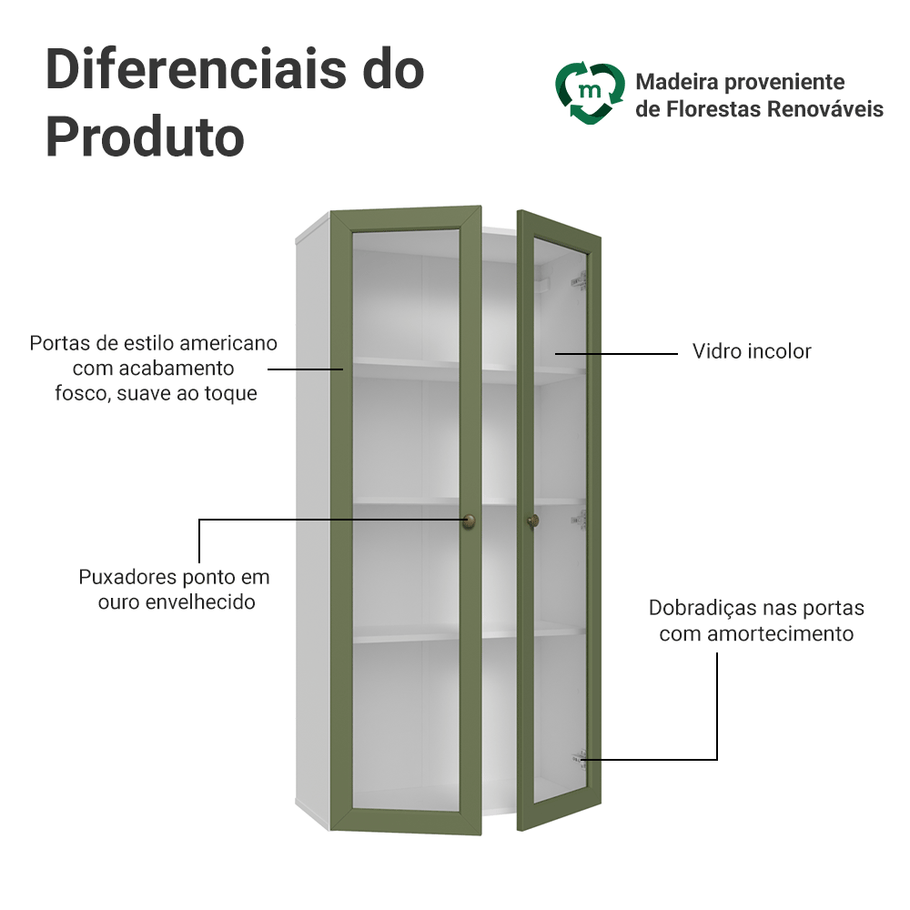 Cristaleira Suspensa 70 cm 2 Portas de Vidro Branco/Verde Vik Madesa