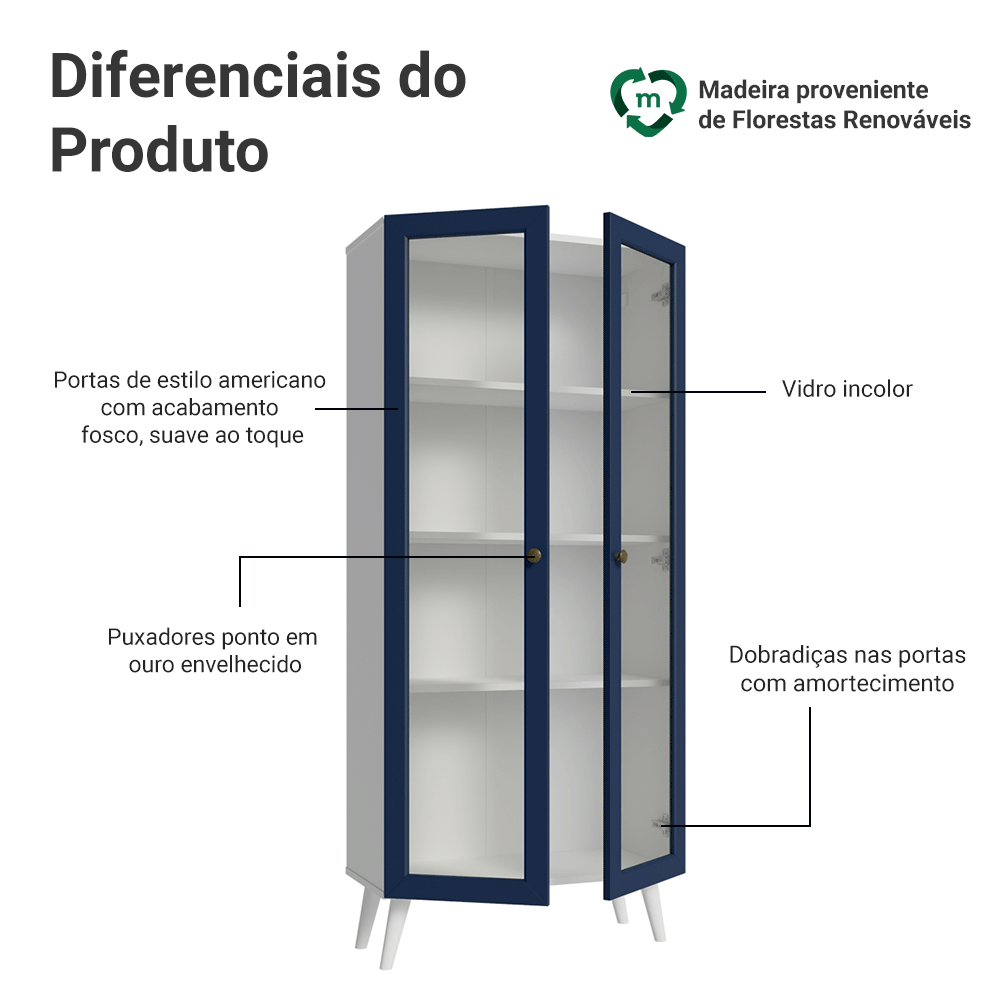 Cristaleira 70 cm 2 Portas de Vidro com Pés Cônicos Branco/Azul/Branco Vik Madesa