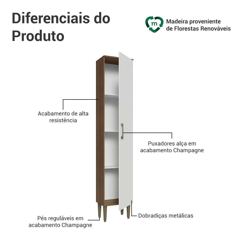 Paneleiro 40 cm 1 Porta Rustic/Branco Lille Madesa
