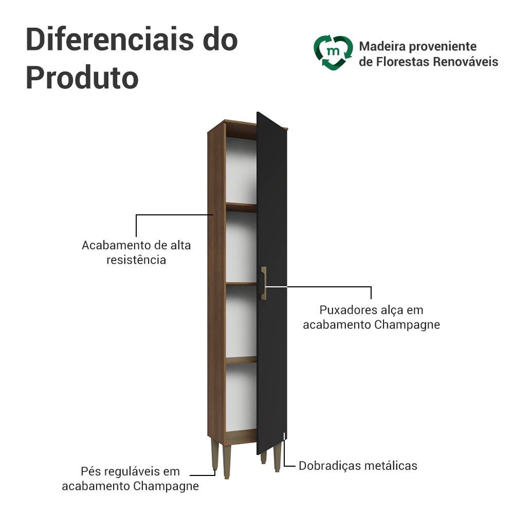 Paneleiro 40 cm 1 Porta Rustic/Preto Lille Madesa