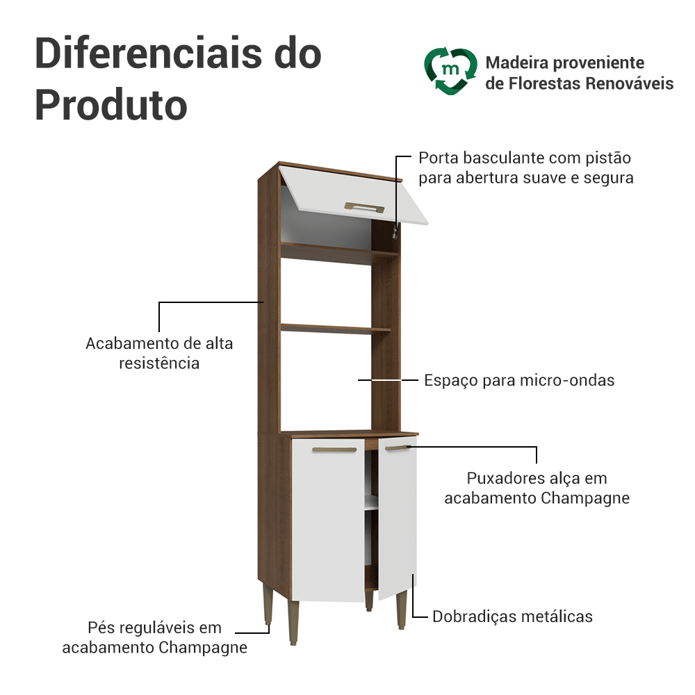 Torre Quente 60 cm 3 Portas Rustic/Branco Lille Madesa