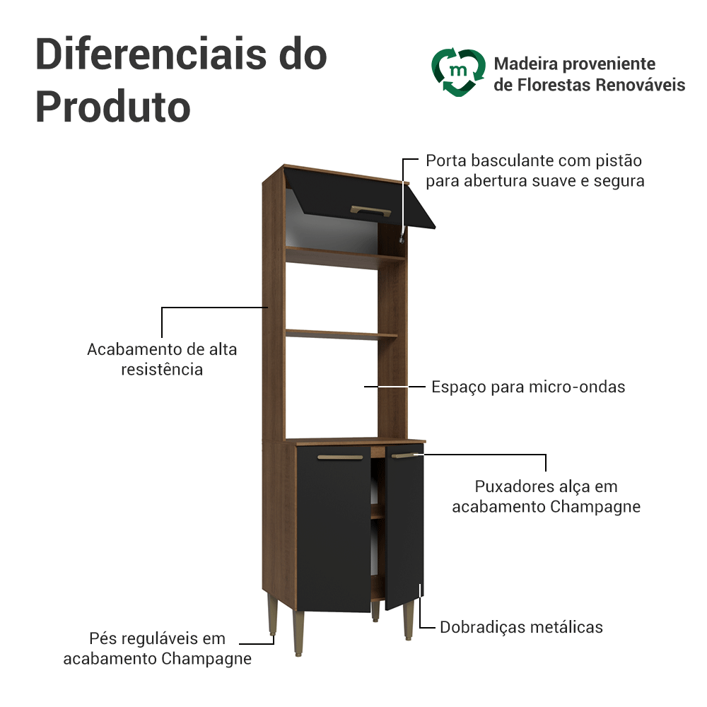 Torre Quente 60 cm 3 Portas Rustic/Preto Lille Madesa