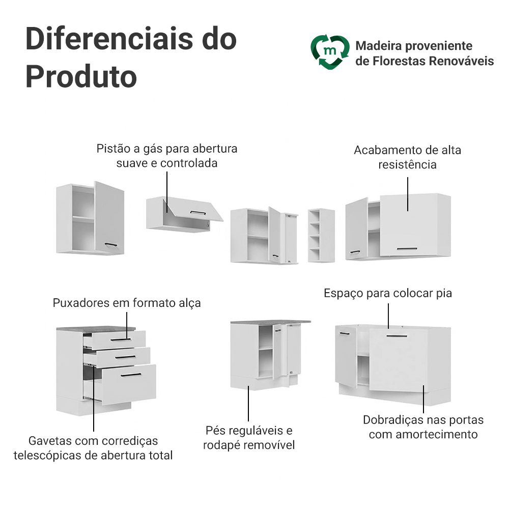 Armário de Cozinha Completa de Canto 399cm Branco Agata Madesa 02