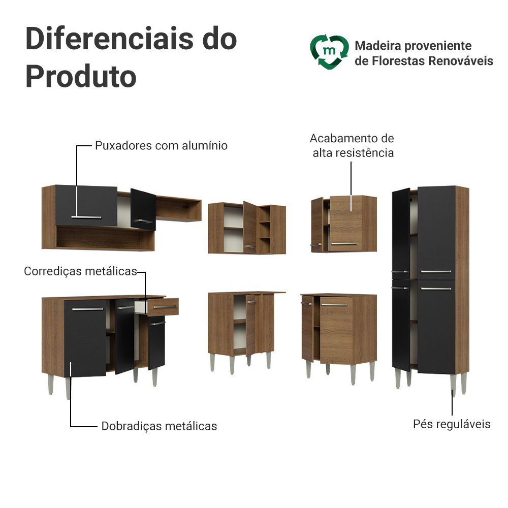 Armário de Cozinha Completa de Canto 417cm Preto/Rustic Emilly Madesa 02