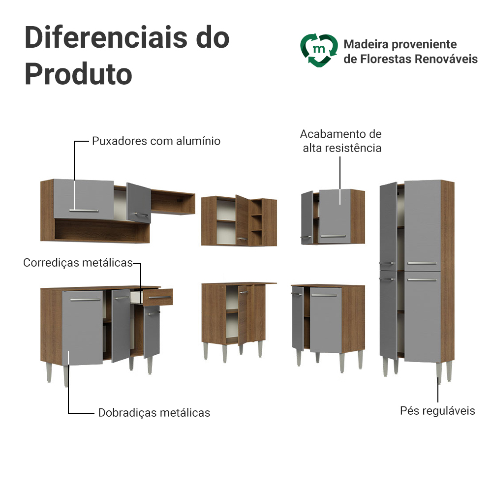 Armário de Cozinha Completa de Canto 417cm Cinza/Rustic Emilly Madesa 02