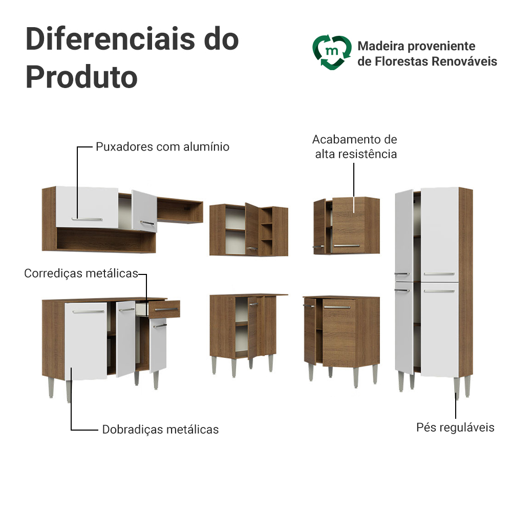 Armário de Cozinha Completa de Canto 417cm Rustic/Branco Emilly Madesa 02