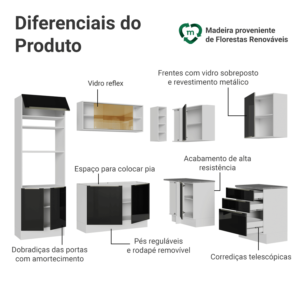 Armário de Cozinha Completa de Canto 399 cm Branco/Preto Lux Madesa 01
