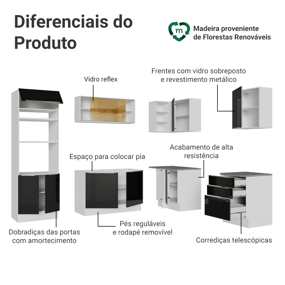 Armário de Cozinha Completa de Canto 416 x 60 cm Branco/Preto Lux Madesa 01