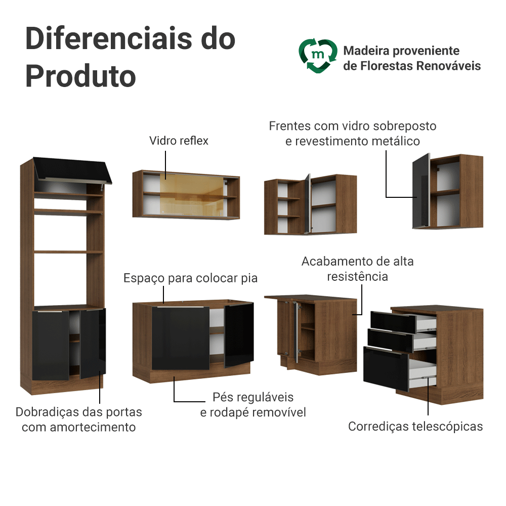 Armário de Cozinha Completa de Canto 416 x 60 cm Rustic/Preto Lux Madesa 01