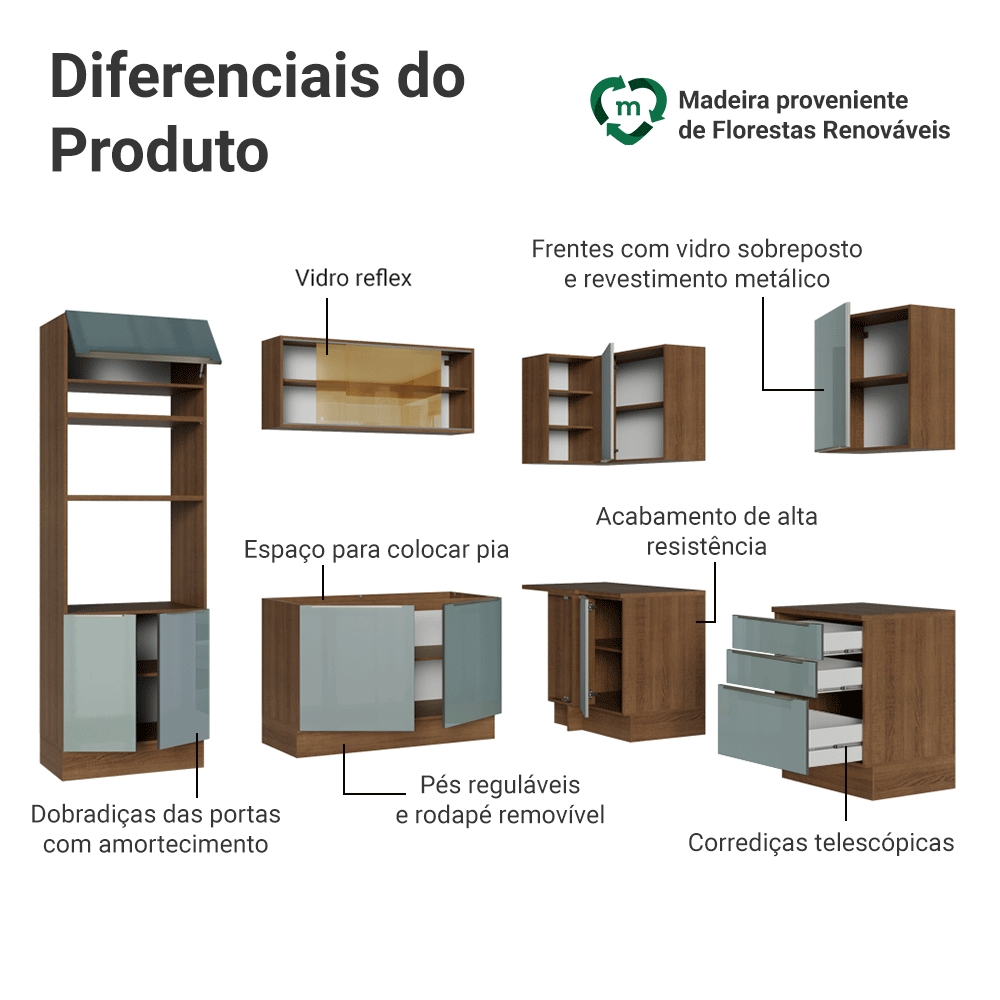 Armário de Cozinha Completa de Canto 416 x 60 cm Rustic/Cinza Lux Madesa 01