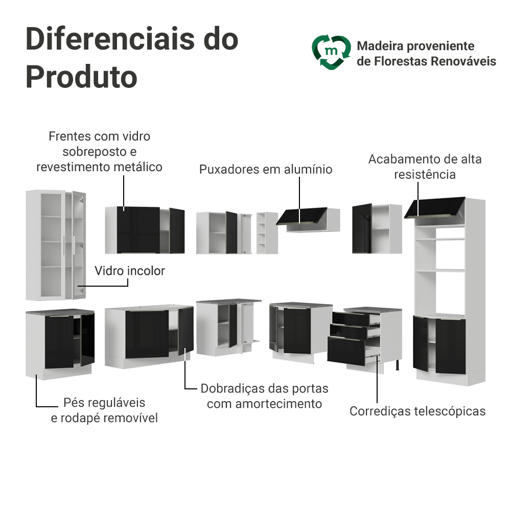 Armário de Cozinha Completa de Canto 549 cm Branco/Preto Lux Madesa 01