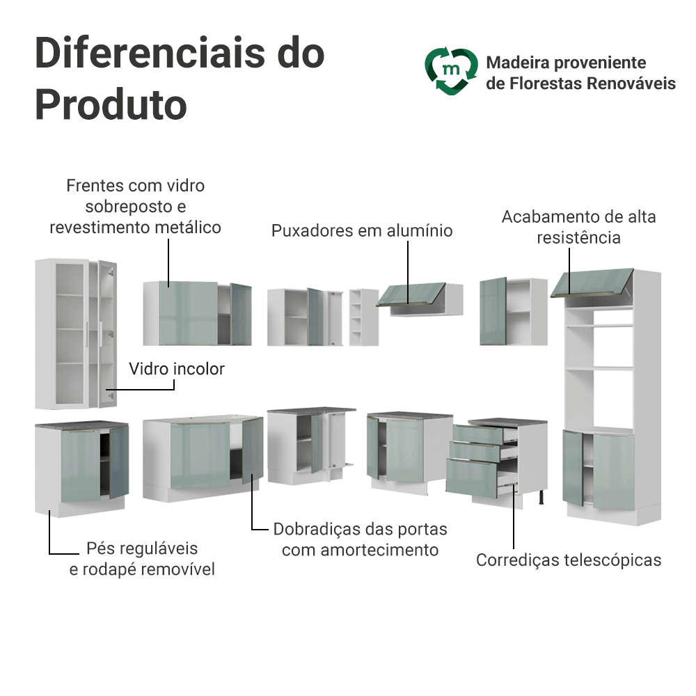 Armário de Cozinha Completa de Canto 549 cm Branco/Cinza Lux Madesa 01