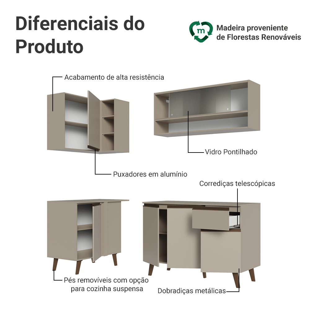 Armário de Cozinha Completa de Canto 265 cm Crema Nice Madesa 02