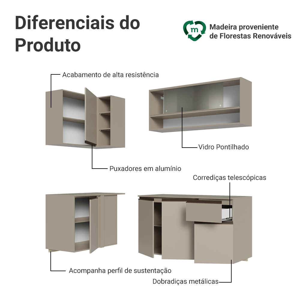 Armário de Cozinha Completa de Canto 265 cm Suspenso Crema Nice Madesa 03