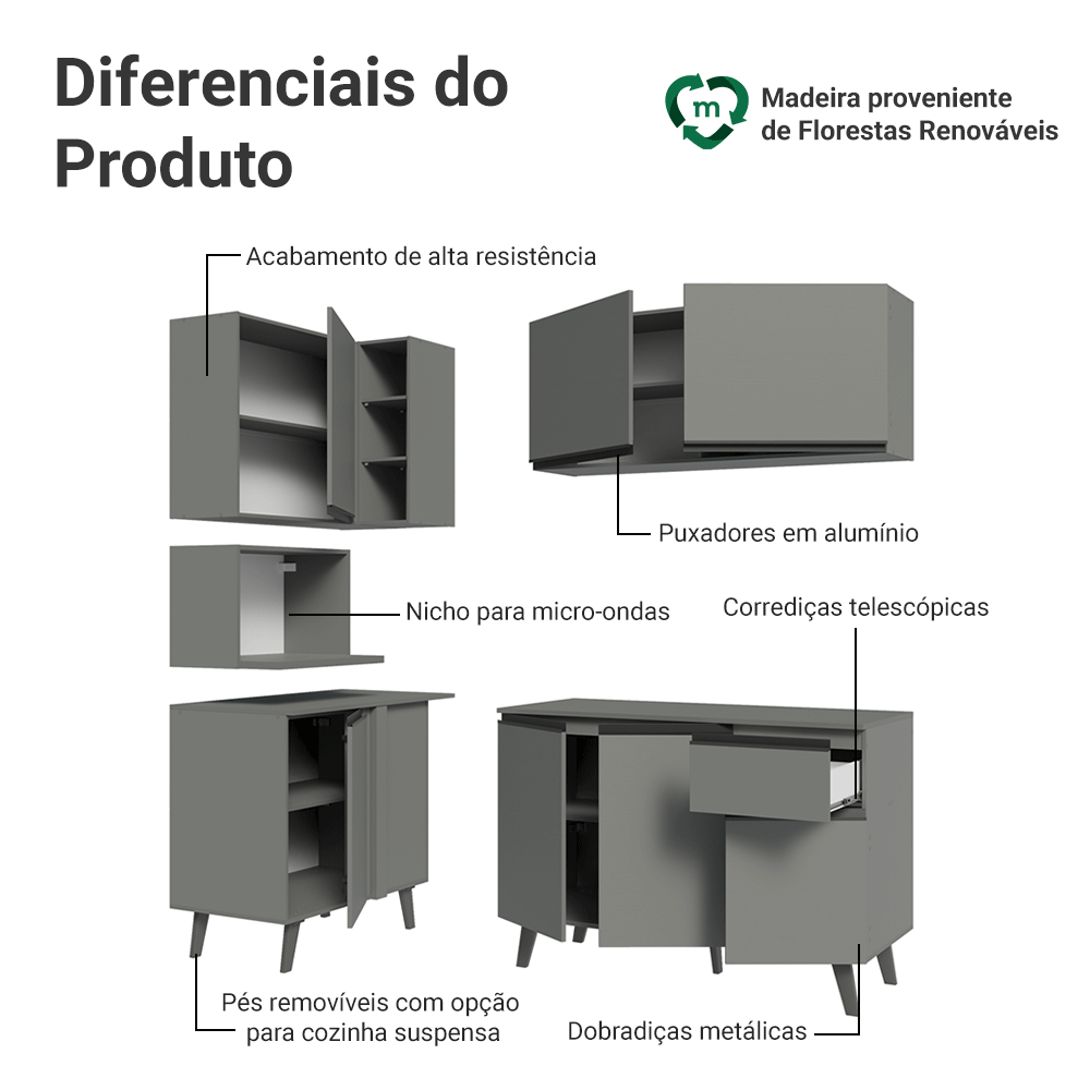 Armário de Cozinha Completa de Canto 265 cm Cinza Nice Madesa 05