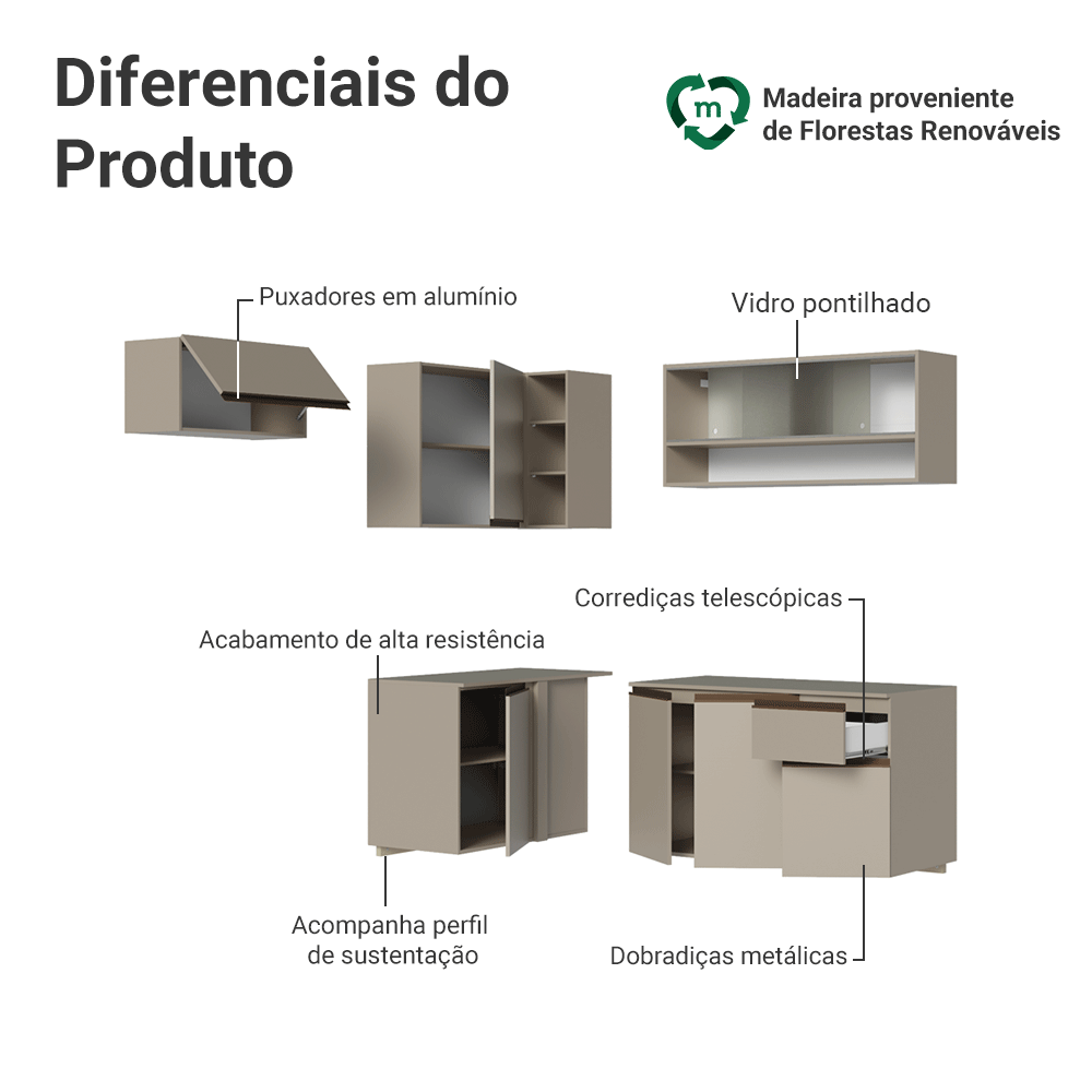 Armário de Cozinha Completa de Canto Suspensa 325 cm Crema Nice Madesa 01