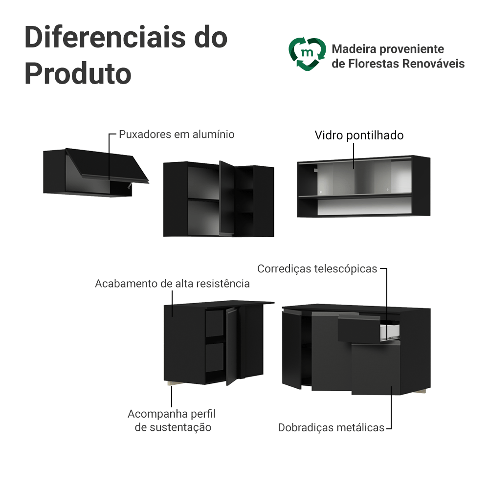 Armário de Cozinha Completa de Canto Suspenso 325 cm Preto Nice Madesa 01